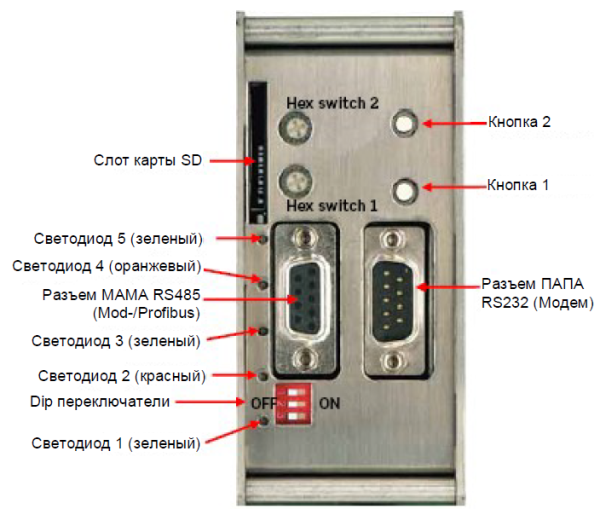 301-004-395.00 Модуль контроля и управления, контроллер UPC4 controller — изображение 7